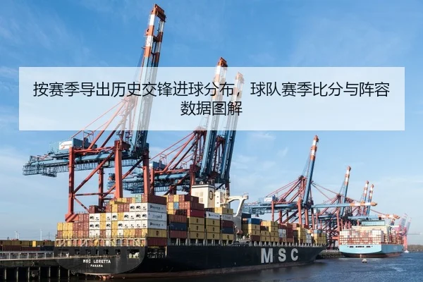 按赛季导出历史交锋进球分布，球队赛季比分与阵容数据图解